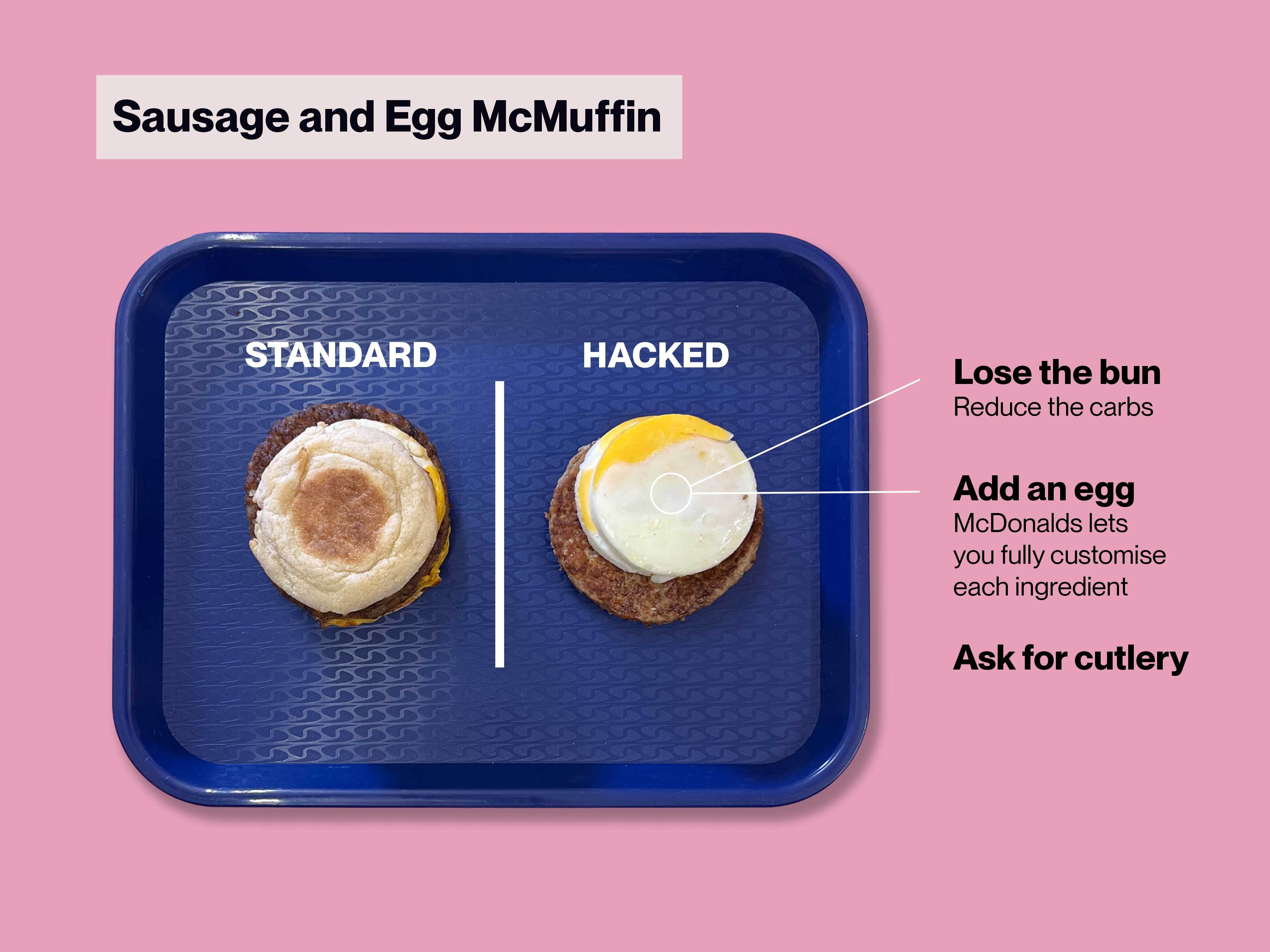 McD_03--tray--muffin-bap-and-no-bap